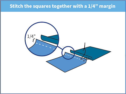 Step 4 of how to make a t-shirt quilt: stitch the squares together with a quarter inch margin