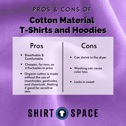 Pros and Cons of Cotton Material T-Shirts and Hoodies