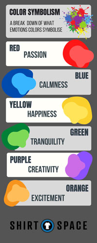 Color symbolism chart explaining which emotions colors evoke.
