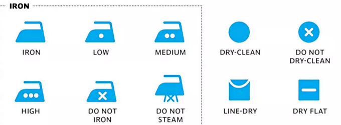 Ironing symbols laundry care guide key