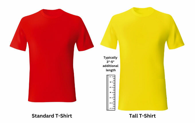 Standard t-shirt compared to a tall t-shirt. 