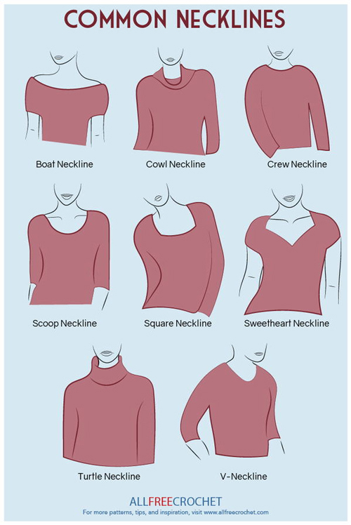 Visual of necklines